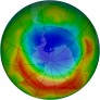 Antarctic Ozone 1988-10-17